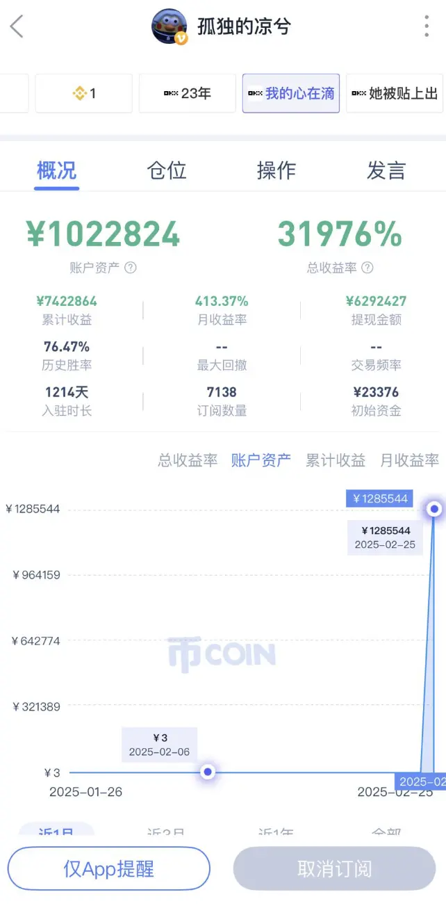 震荡市中的WEEX样本:当交易所成为巨鲸”提款机”-链动未来